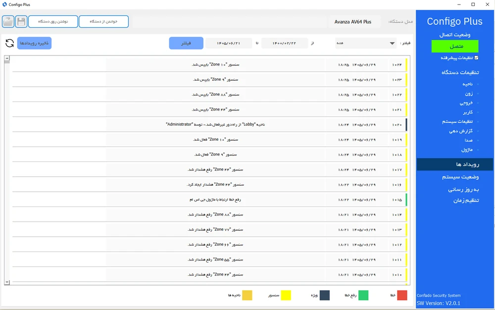 فهرست رویدادها در Configo