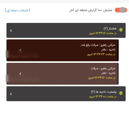 فهرست رخدادهای لحظه‌ای در CWard
